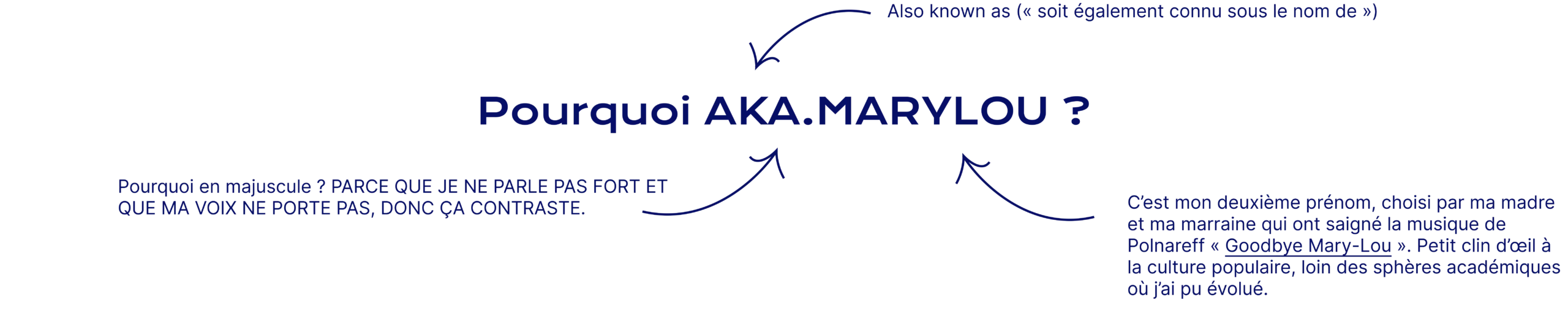 Pourquoi aka.marylou (explications)